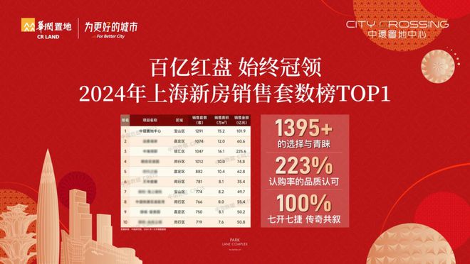 优劣势-中環置地中心望雲楼盘全面介绍米乐m6网站中環置地中心望雲优缺点(图2)